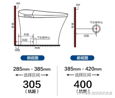 马桶坑距是多少