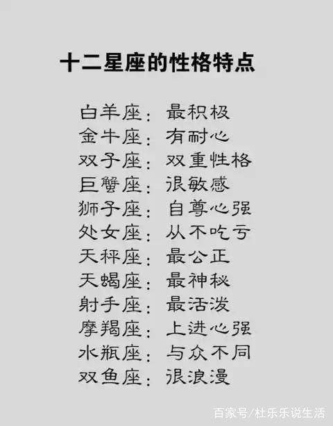 十二星座性格特点
