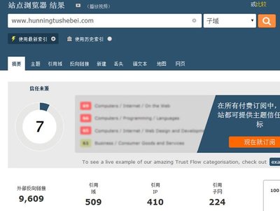 SEO独家干货:利用外链投票模型操作新站快速排名-卢松松博客