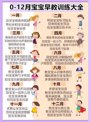 婴儿每个月的成长特点
