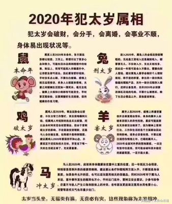 2020年犯太岁生肖