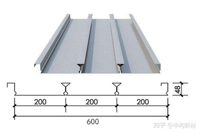 钢结构楼承板型号（钢结构楼承板型号及其选择技巧） 建筑施工图设计 第2张
