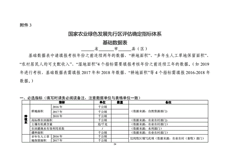 绿色农业指标体系怎么找