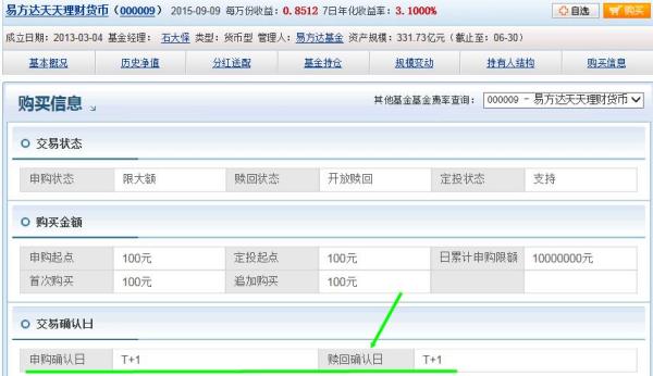 t 0一般什么时候到账