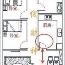 厨房临卧室大忌