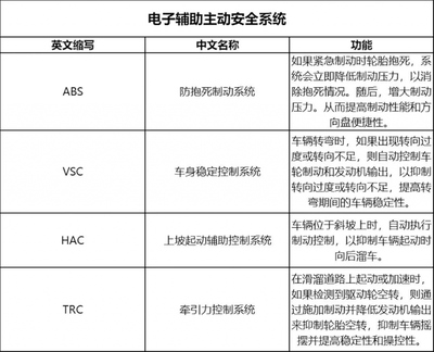 trc在电子行业是什么意思