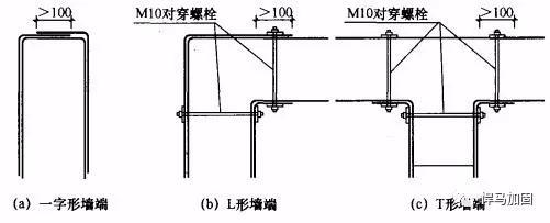 砌體結(jié)構(gòu)的加固包括（砌體結(jié)構(gòu)加固成本對比分析） 鋼結(jié)構(gòu)門式鋼架設(shè)計 第5張