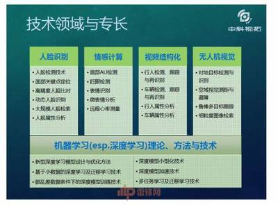 什么叫做结构化