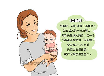 五个月宝宝可以竖抱吗
