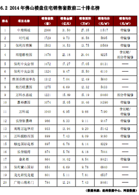 35-7先算什么后算什么