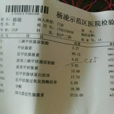 怀孕35天内吃药没事吗