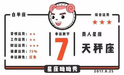 8月25日星座