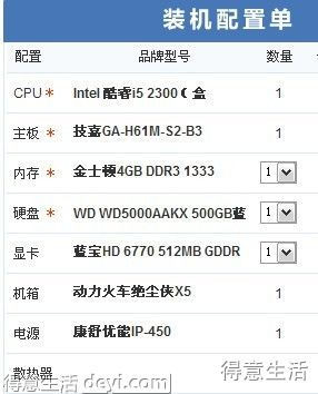 配置3000多的电脑