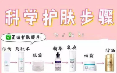 乳液和爽肤水的区别