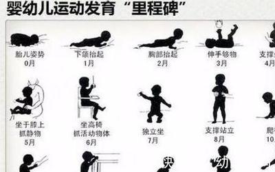 宝宝几个月可以扶坐