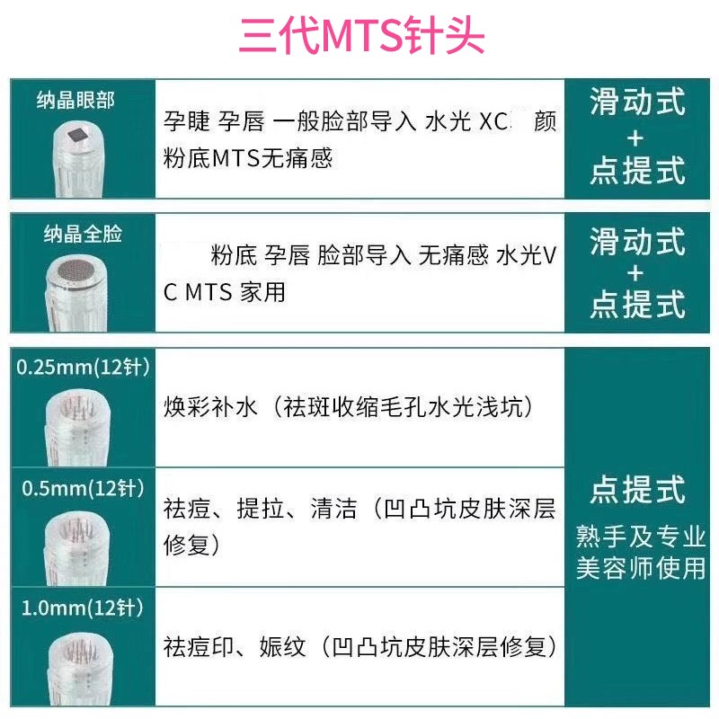 mts祛痘