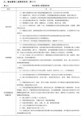 二级物业服务标准