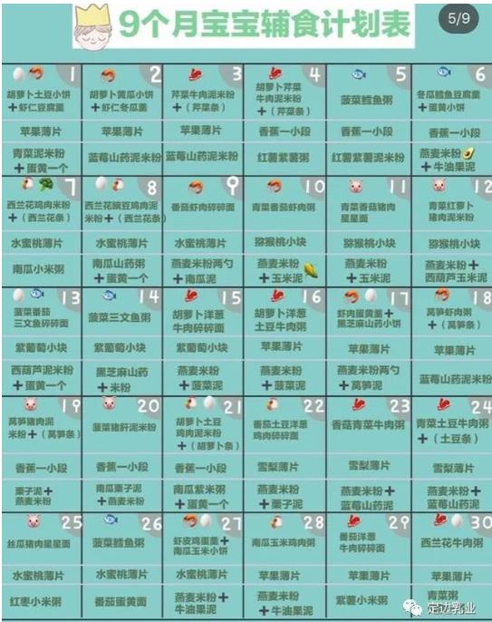 10个月宝宝辅食表