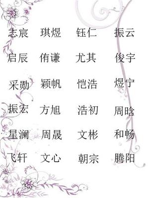 取名字的学问