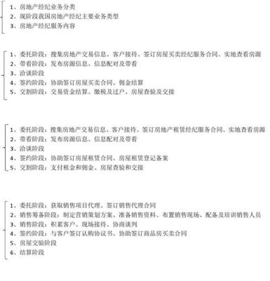 房产经纪人协理
