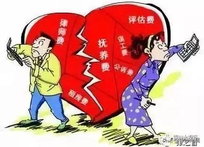 离婚诉讼律师费多少钱