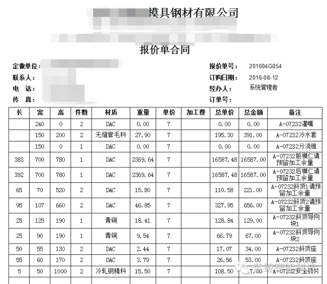 关于平面设计工作内容描