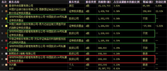 极品血红龙鱼多少钱一条啊