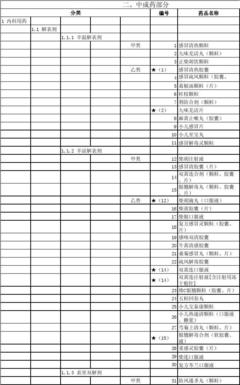 黑龙江省工伤保险条例