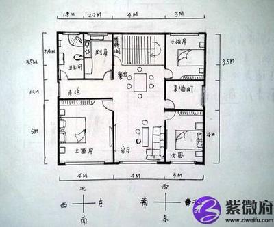 房间朝东好不好