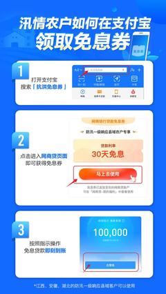 银行免息贷款政策
