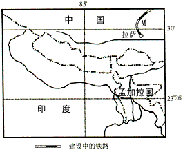 西北属于什么农业类型