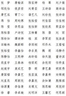 小朋友名字大全