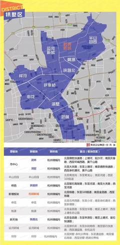 杭州申花板块为什么贵