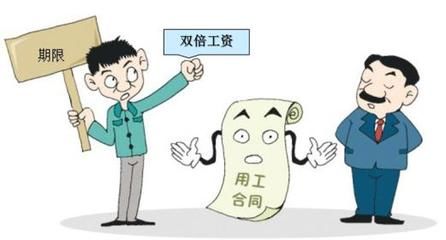 合同约定不明的处理