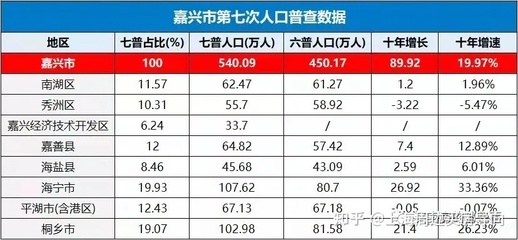 海盐房子