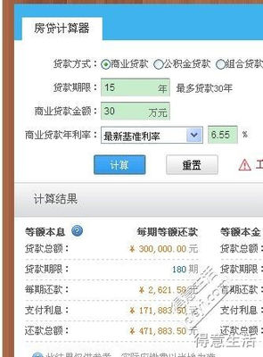 商业贷款提前还款计算器