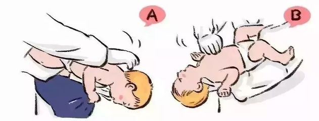 小孩肝大是怎么回事