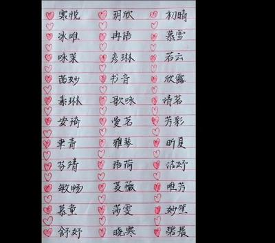 女孩名字带欣的名字