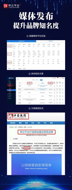 3分建站7分运营,网站才能出效果