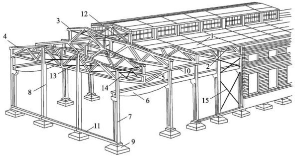 鋼結(jié)構(gòu)房屋構(gòu)造示意圖（關(guān)于鋼結(jié)構(gòu)房屋構(gòu)造示意圖的問題）