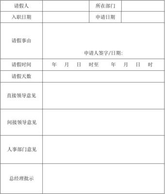 事假申请书怎么写