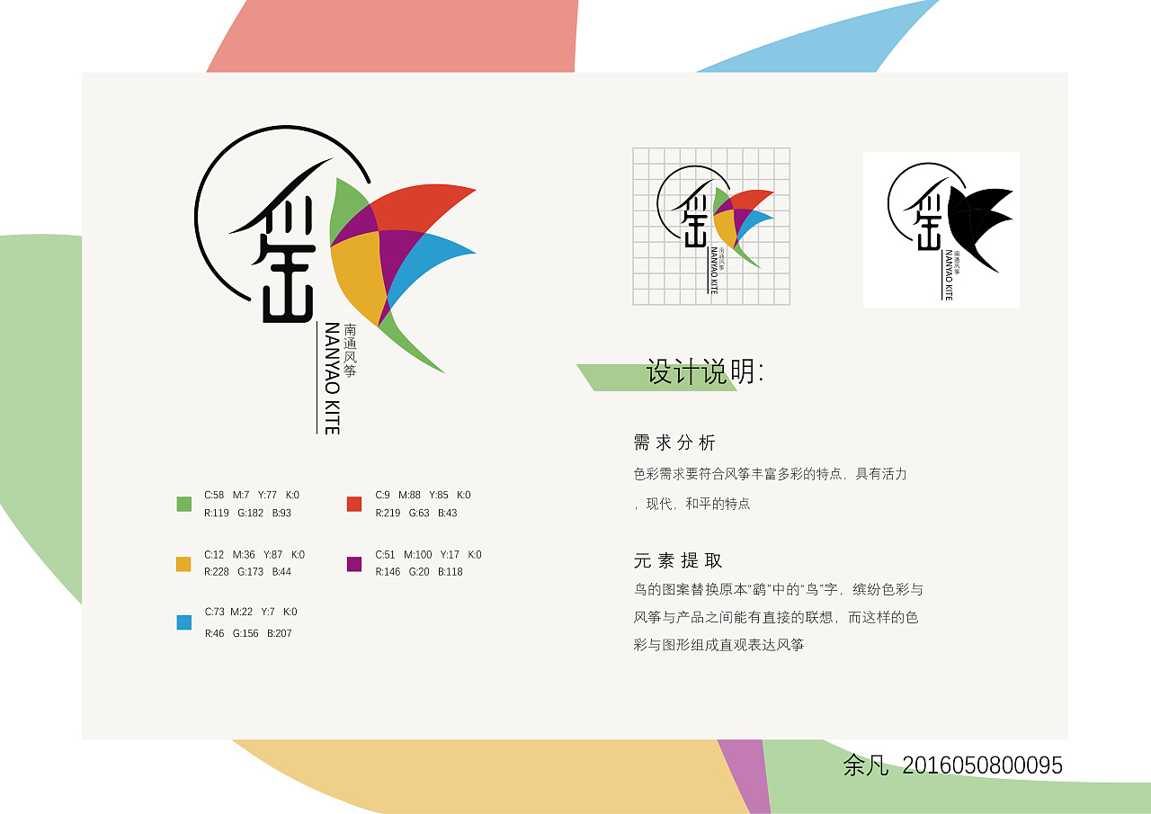 设计的特征