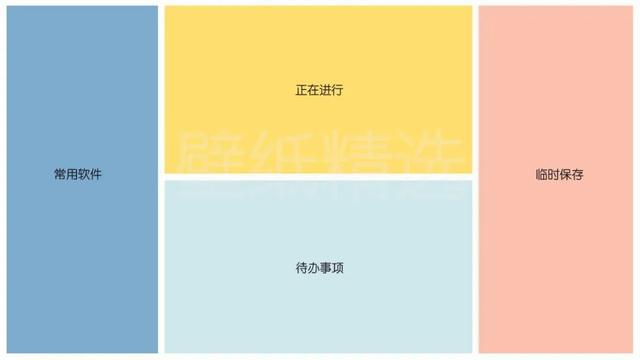电脑分区壁纸
