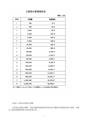 国家工程设计收费标准