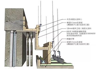 如何选择合适的建筑加固设计师？（如何选择合适的建筑加固设计师） 全国钢结构设计公司名录 第4张