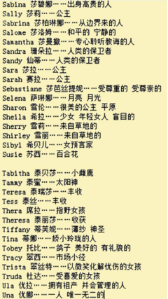 寓意好的英语名字