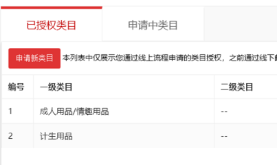 天猫贷款还不上怎么办