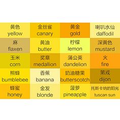 blonde和gold的区别