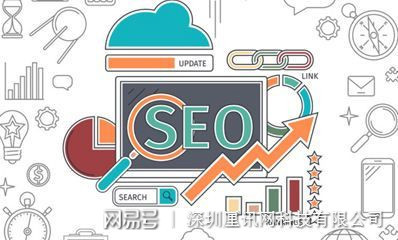 深圳网站推广外包哪家靠谱