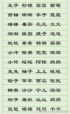 独特的小名